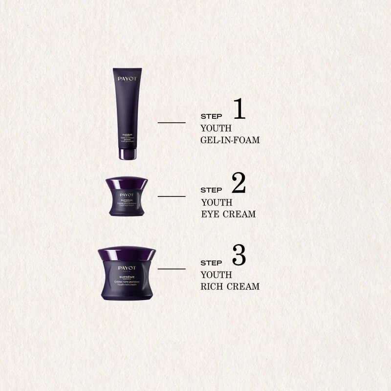 Payot Suprême Absolu lágy tisztító gél 150 ml