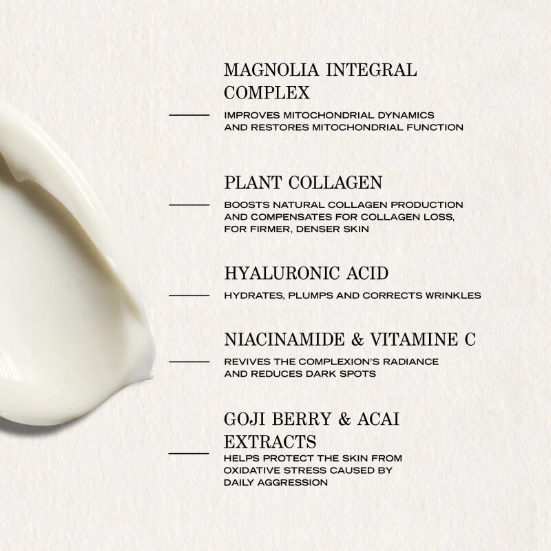 Payot Suprême Absolu nappali ránctalanító krém 50 ml