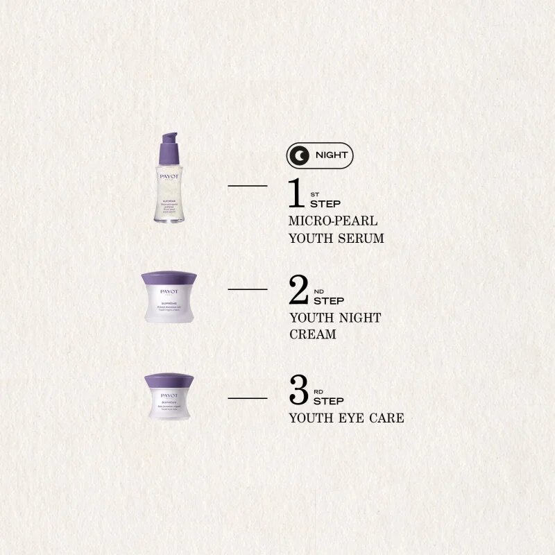 Payot Suprême Crème Jeunesse Nuit megújító éjszakai krém a bőr fiatalításáért 50 ml
