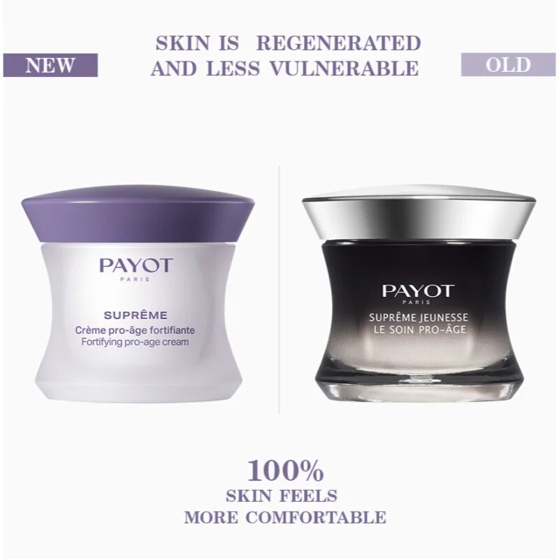 Payot Suprême Crème Pro-Âge Fortifiante nappali és éjszakai krém a bőröregedés ellen 50 ml