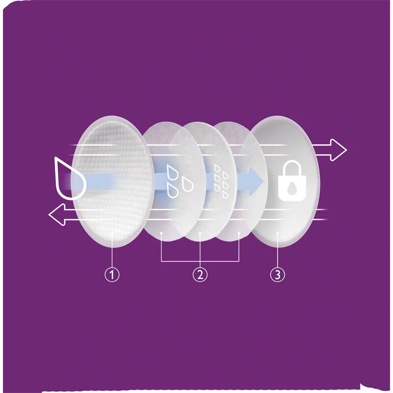 Philips Avent Breastfeeding Pads SCF254/24 egyszer használatos melltartóbetétek 24 db