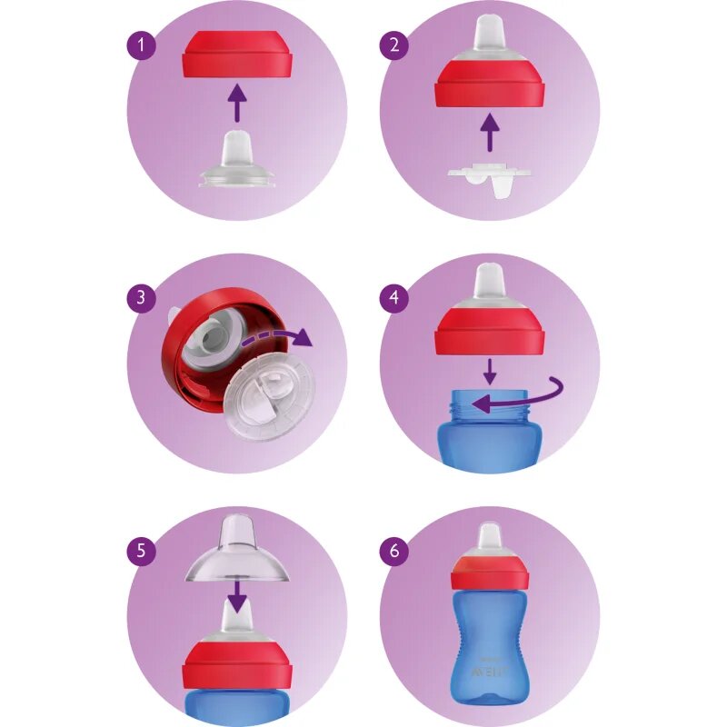 Philips Avent My Grippy SCF802/01 9m+ bögre Blue 300 ml