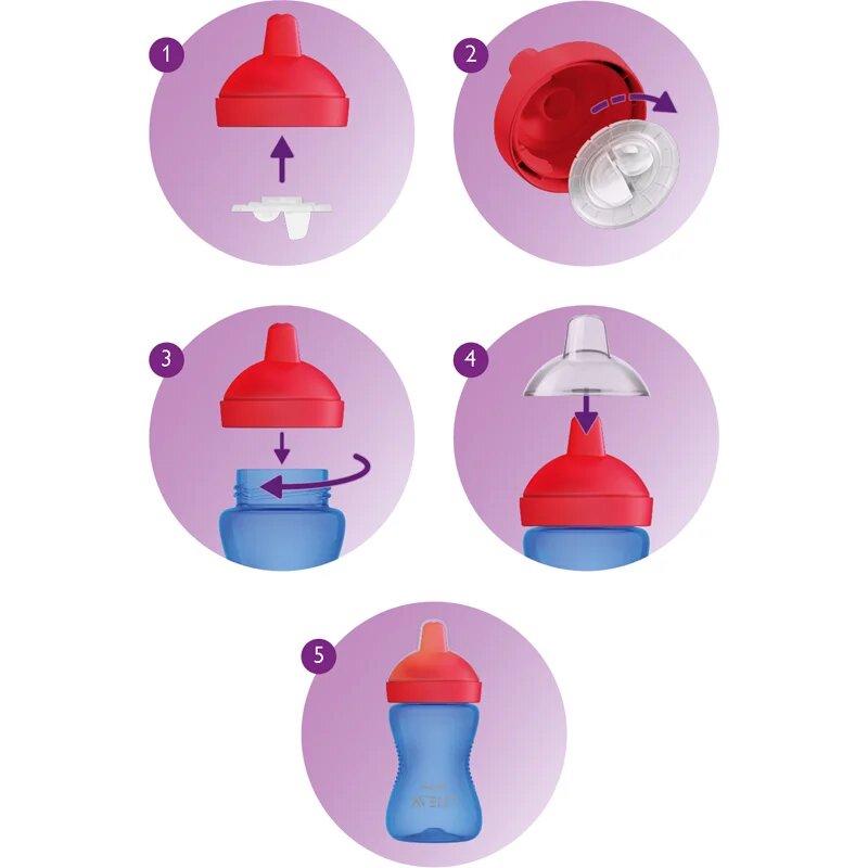Philips Avent My Grippy SCF804/04 18m+ bögre Pink 1 db