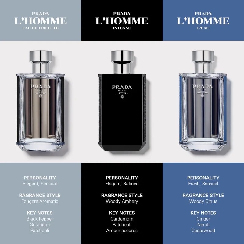 Prada L'Homme Eau de Toilette uraknak 50 ml