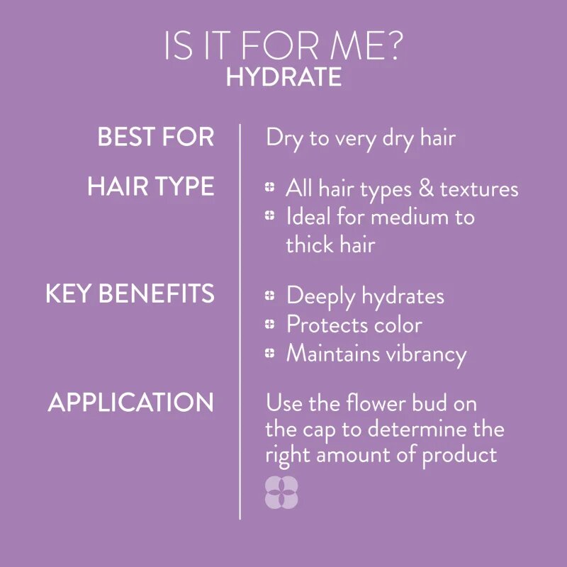 Pureology Hydrate szett a hidratálásért és a fényért