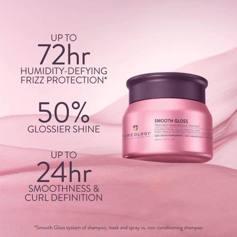 Pureology Smooth Gloss tápláló hajmaszk hölgyeknek 250 ml
