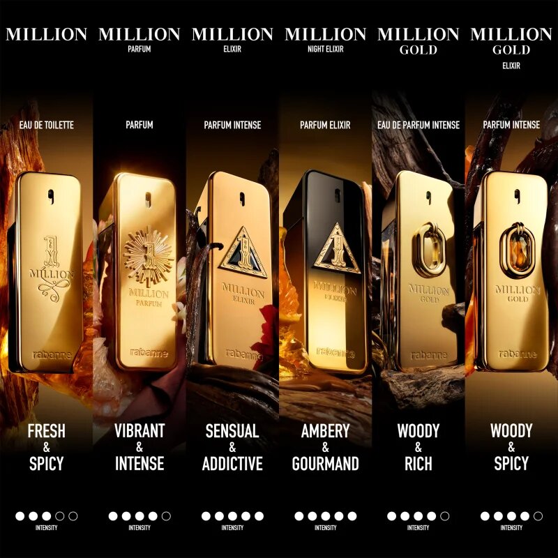 Rabanne 1 Million Elixir parfüm uraknak 200 ml