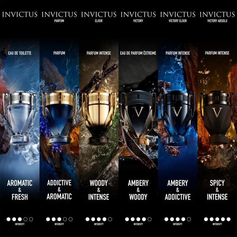 Rabanne Invictus Eau de Toilette uraknak 100 ml