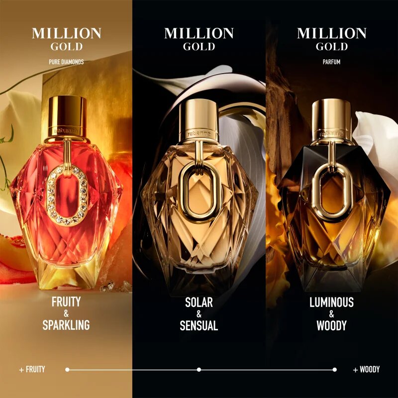 Rabanne Million Gold For Her Pure Diamonds Eau de Parfum hölgyeknek 90 ml