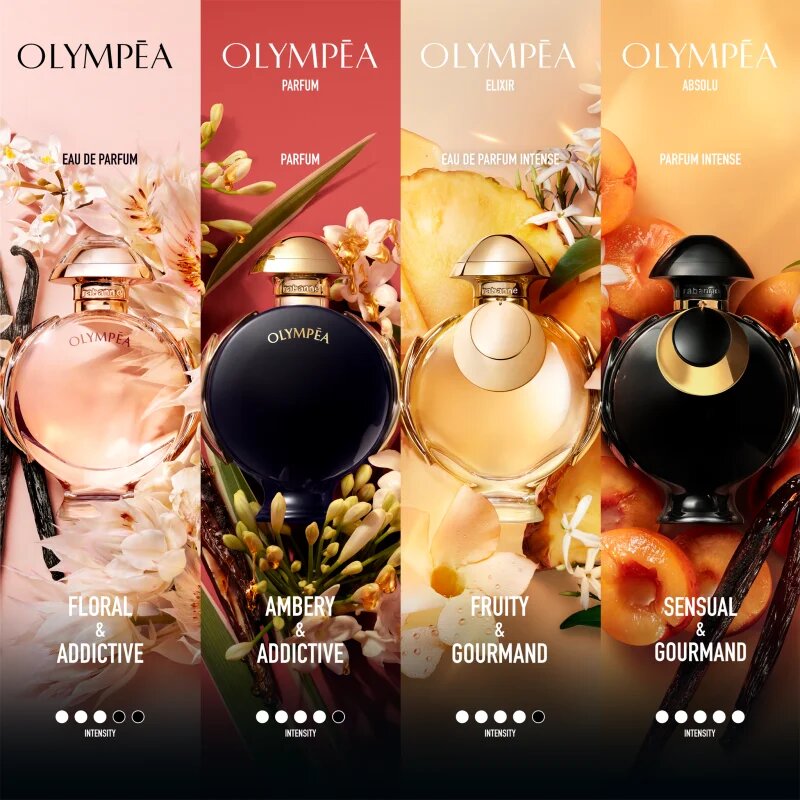 Rabanne Olympéa Elixir Eau de Parfum intense hölgyeknek 80 ml