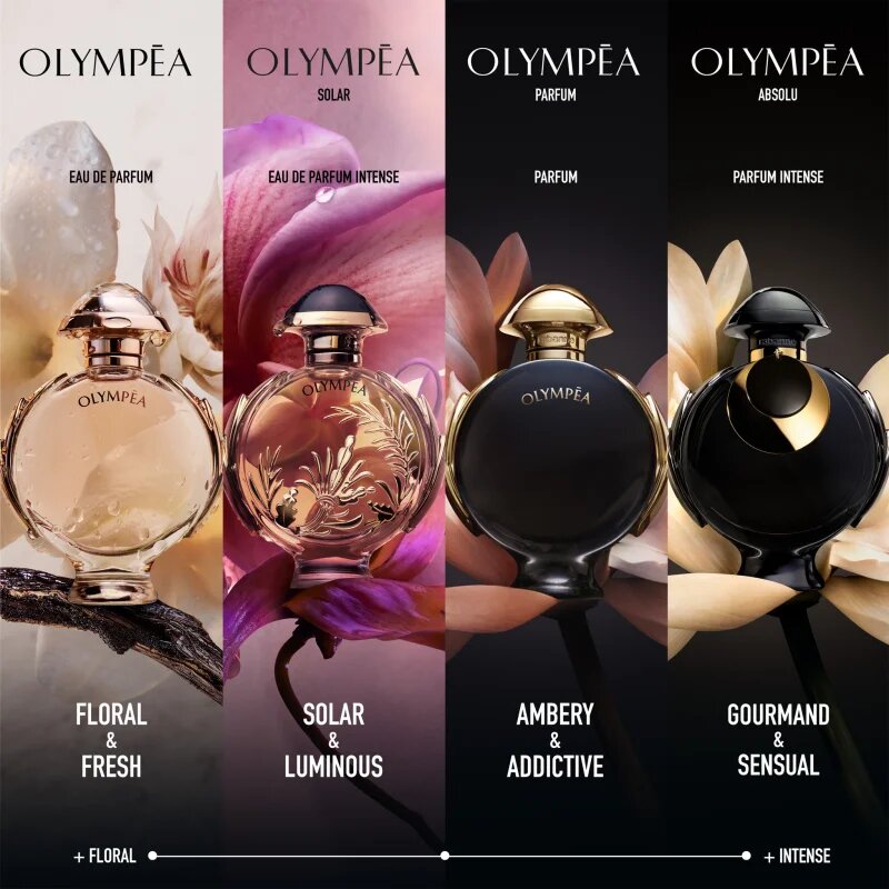 Rabanne Olympéa Solar Eau de Parfum hölgyeknek 80 ml
