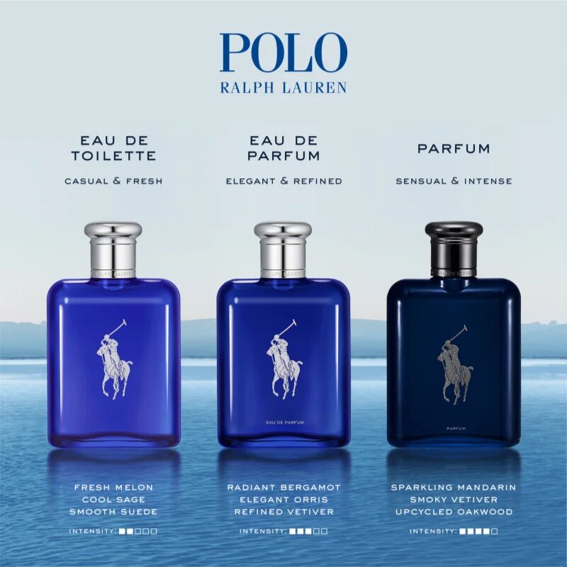 Ralph Lauren Polo Blue Eau de Parfum uraknak 75 ml