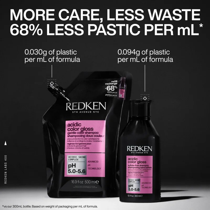 Redken Acidic Color Gloss élénkítő sampon festett hajra 500 ml