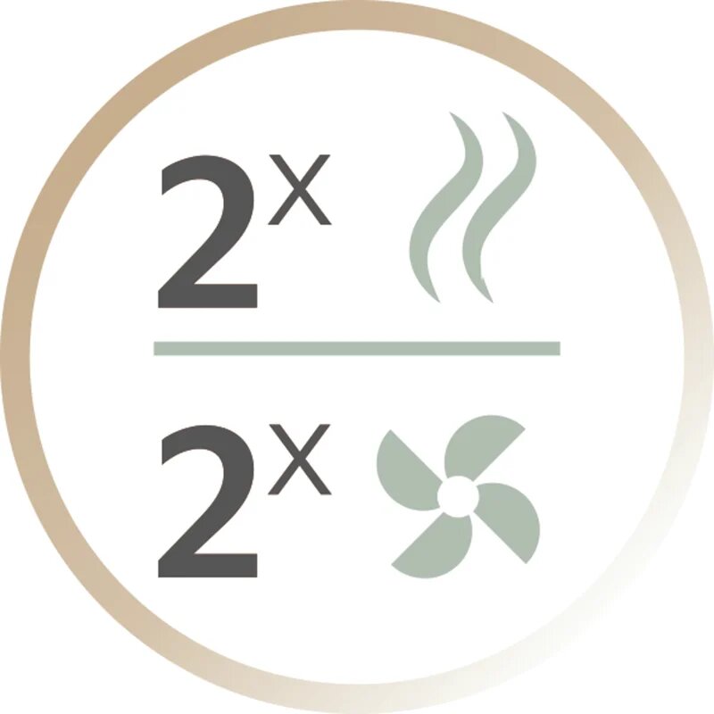 Remington Botanicals AS5860 meleglevegős hajformázó kefe rotációs 1 db