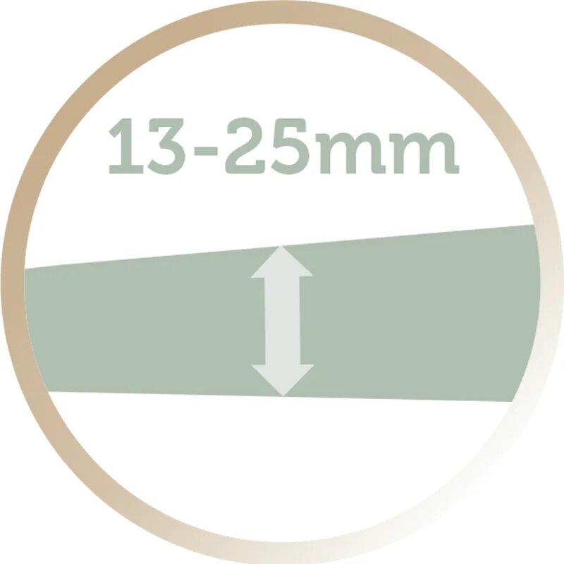 Remington Botanicals CI5860 kúpos hajsütővas 1 db