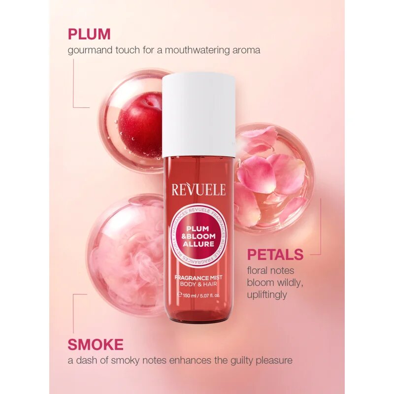 Revuele Plum & Bloom Allure Fragrance Trio Set ajándékszett testre hölgyeknek