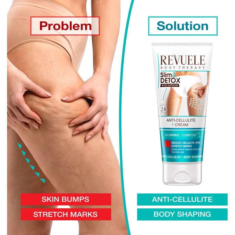 Revuele Slim & Detox With Caffeine anti-cellulitisz testápoló krém 200 ml