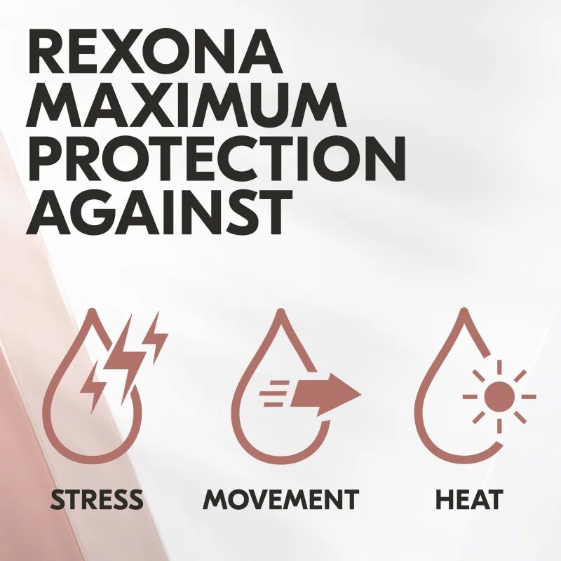 Rexona Maximum Protection Confidence krémes izzadásgátló az erőteljes izzadás ellen Confidence 45 ml