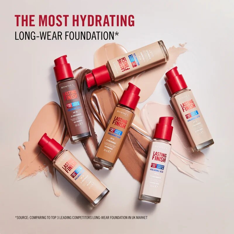 Rimmel Lasting Finish 35H Hydration Boost hidratáló alapozó SPF 20 árnyalat 070 Sesame 30 ml