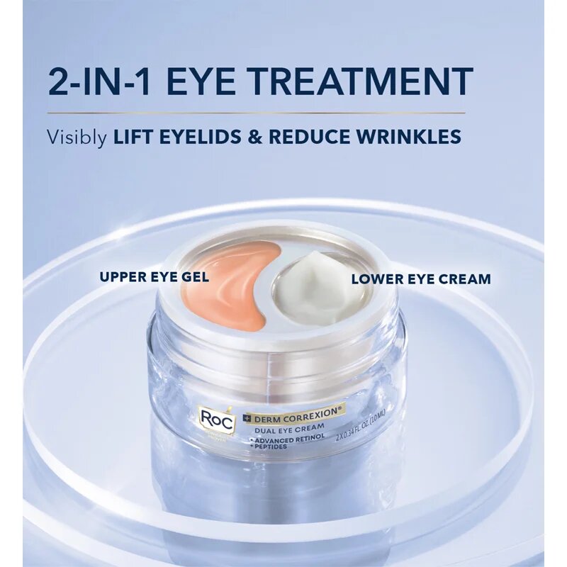 RoC Derm Correxion Dual Eye szemránc elleni krém 2 az 1-ben 2x10 ml