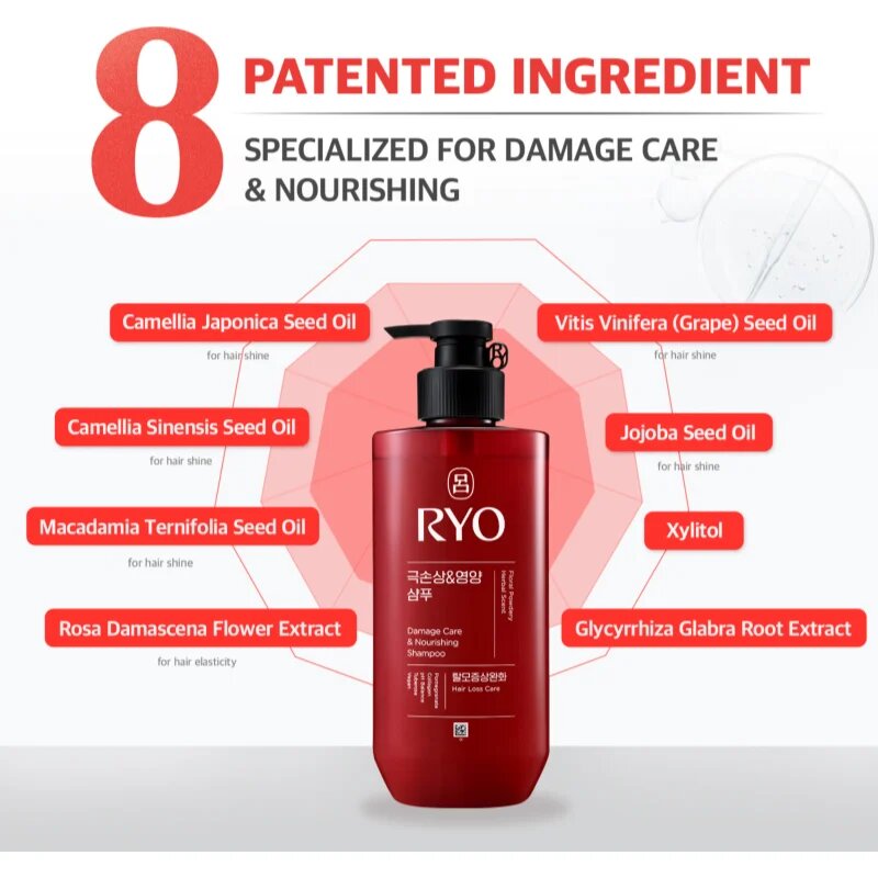 RYO Damage Care & Nourishing Shampoo intenzíven regeneráló sampon a károsult hajra 480 ml