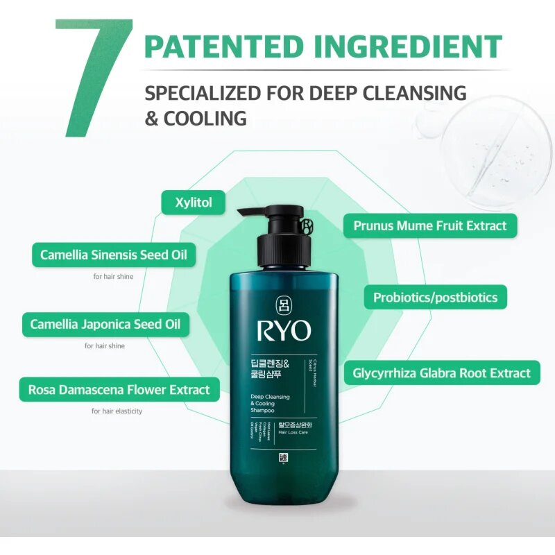 RYO Deep Cleansing & Cooling Shampoo mélyen tisztító sampon hűsítő hatással 480 ml