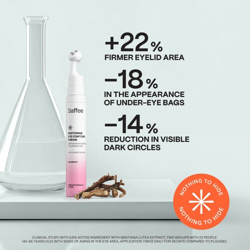Saffee SensiDerm Restoring Eye Contour Cream szemkrém sötét karikákra 15 ml