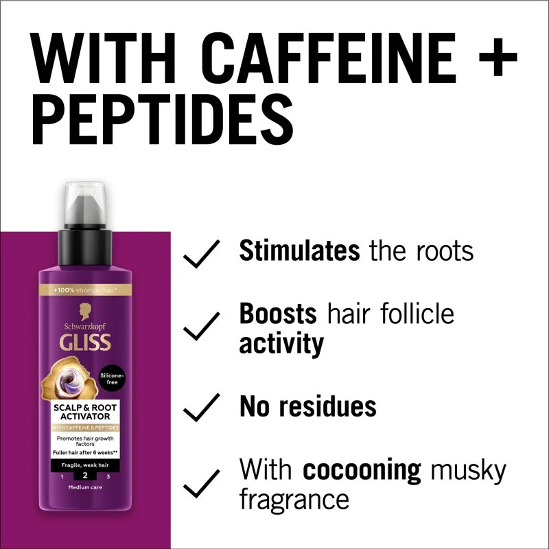 Schwarzkopf Gliss Full Hair Wonder hajnövekedést aktiváló szérum 100 ml