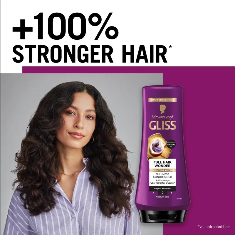 Schwarzkopf Gliss Full Hair Wonder regeneráló balzsam a törékeny hajra 200 ml