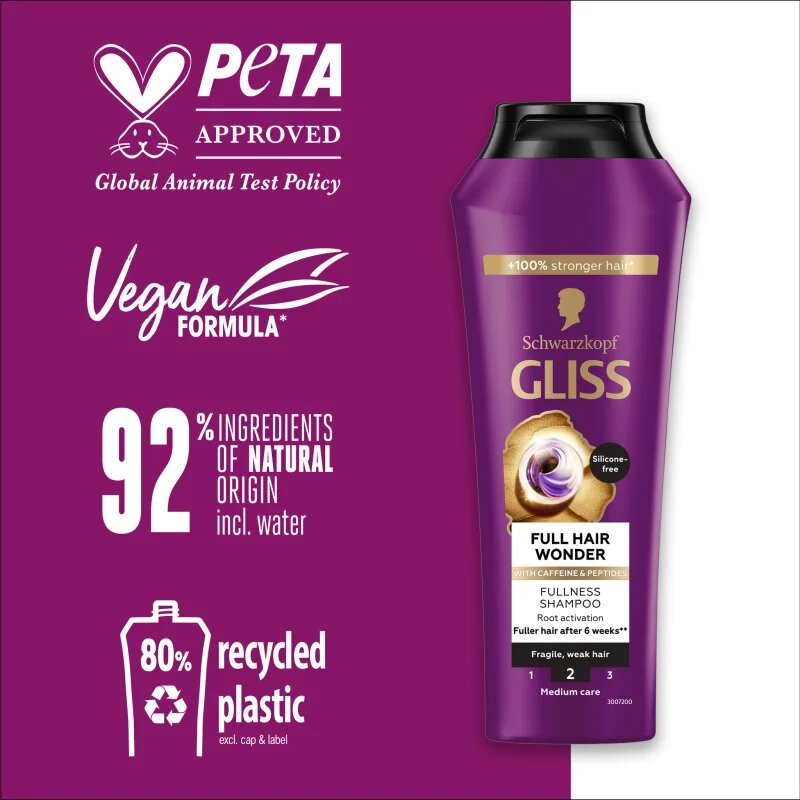 Schwarzkopf Gliss Full Hair Wonder regeneráló sampon meggyengült hajra 250 ml