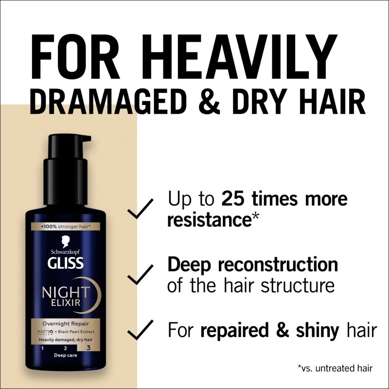 Schwarzkopf Gliss Night Elixir öblítést nem igénylő elixír a károsult hajra 100 ml