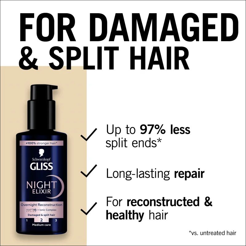 Schwarzkopf Gliss Night Elixir öblítést nem igénylő elixír a töredezett hajvégekre 100 ml