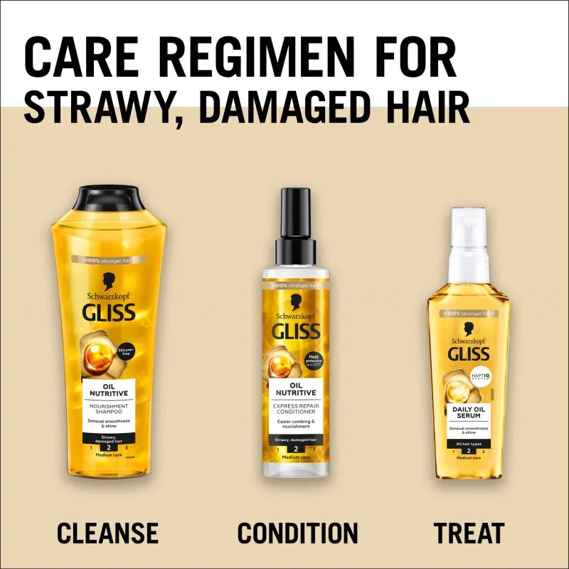 Schwarzkopf Gliss Oil Nutritive olajos szérum mindennapi használatra 75 ml