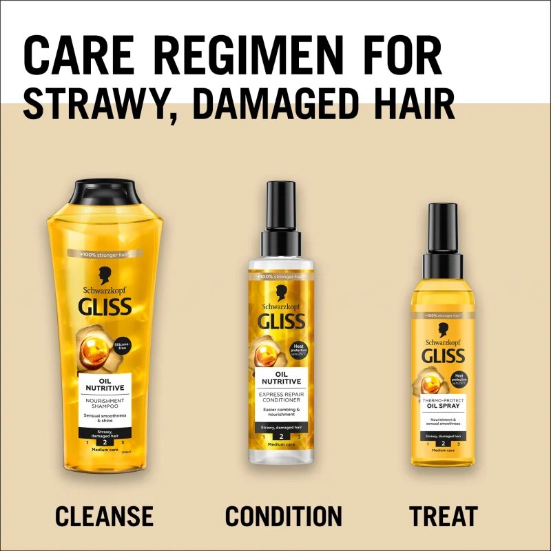 Schwarzkopf Gliss Oil Nutritive védő olaj a hajformázáshoz melyhez magas hőfokot használunk 150 ml