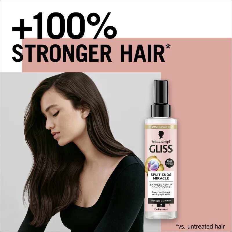 Schwarzkopf Gliss Split Ends Miracle öblítés nélküli kondicionáló a töredezett hajvégekre 200 ml