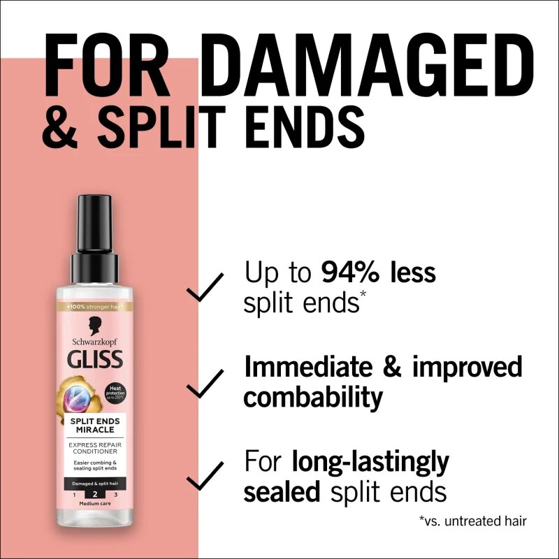 Schwarzkopf Gliss Split Ends Miracle öblítés nélküli kondicionáló a töredezett hajvégekre 200 ml