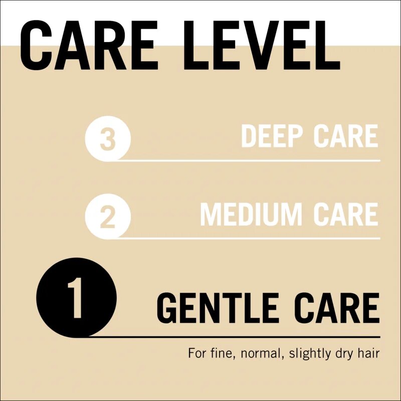 Schwarzkopf Gliss Supreme Length ápoló sampon hosszú hajra 400 ml