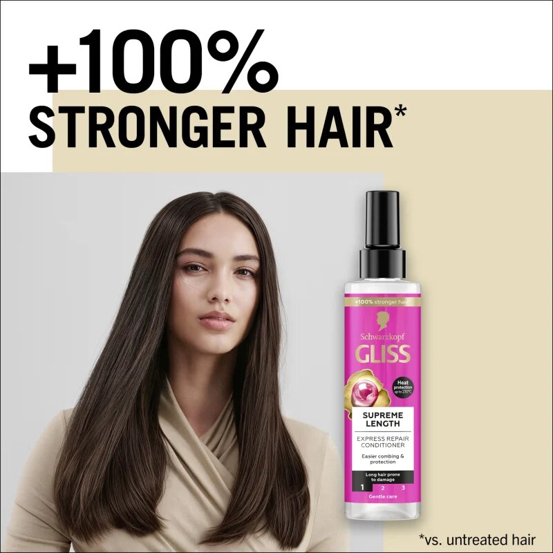 Schwarzkopf Gliss Supreme Length regeneráló balzsam hosszú hajra 200 ml