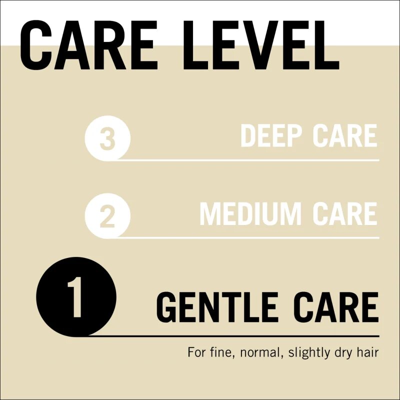 Schwarzkopf Gliss Supreme Length regeneráló balzsam hosszú hajra 200 ml