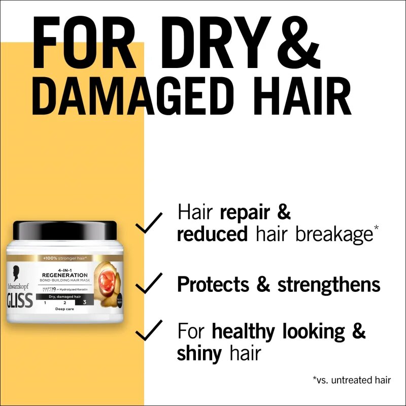 Schwarzkopf Gliss Total Repair regeneráló maszk száraz és sérült hajra 400 ml