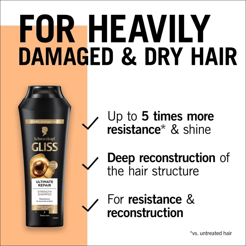 Schwarzkopf Gliss Ultimate Repair erősítő sampon száraz és sérült hajra 400 ml