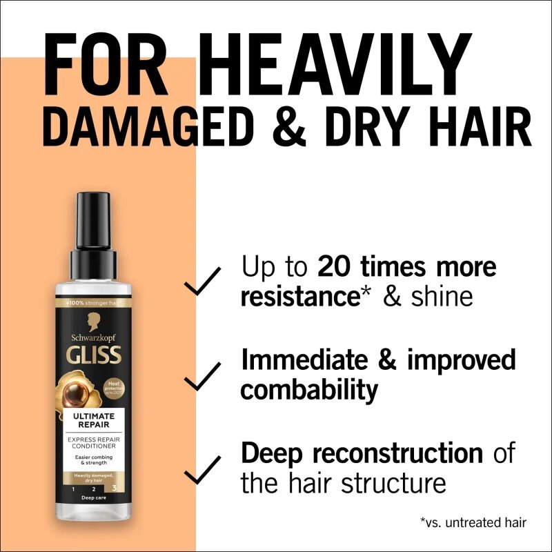 Schwarzkopf Gliss Ultimate Repair leöblítést nem igénylő regeneráló kondicionáló száraz és sérült hajra 200 ml