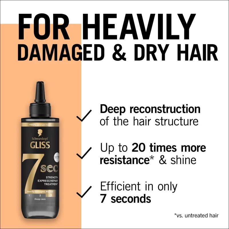 Schwarzkopf Gliss Ultimate Repair regeneráló ápolás száraz és sérült hajra 200 ml