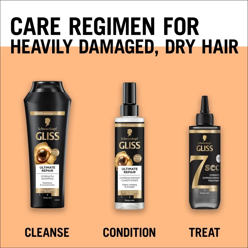 Schwarzkopf Gliss Ultimate Repair regeneráló ápolás száraz és sérült hajra 200 ml