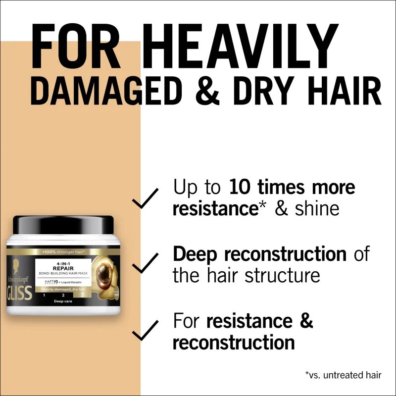 Schwarzkopf Gliss Ultimate Repair regeneráló hajmasz 4 in 1 400 ml