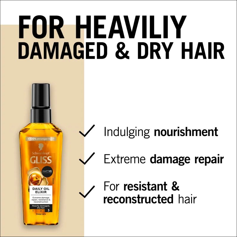 Schwarzkopf Gliss Ultimate Repair tápláló szérum száraz és sérült hajra 75 ml