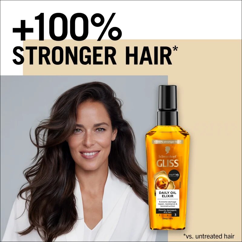 Schwarzkopf Gliss Ultimate Repair tápláló szérum száraz és sérült hajra 75 ml