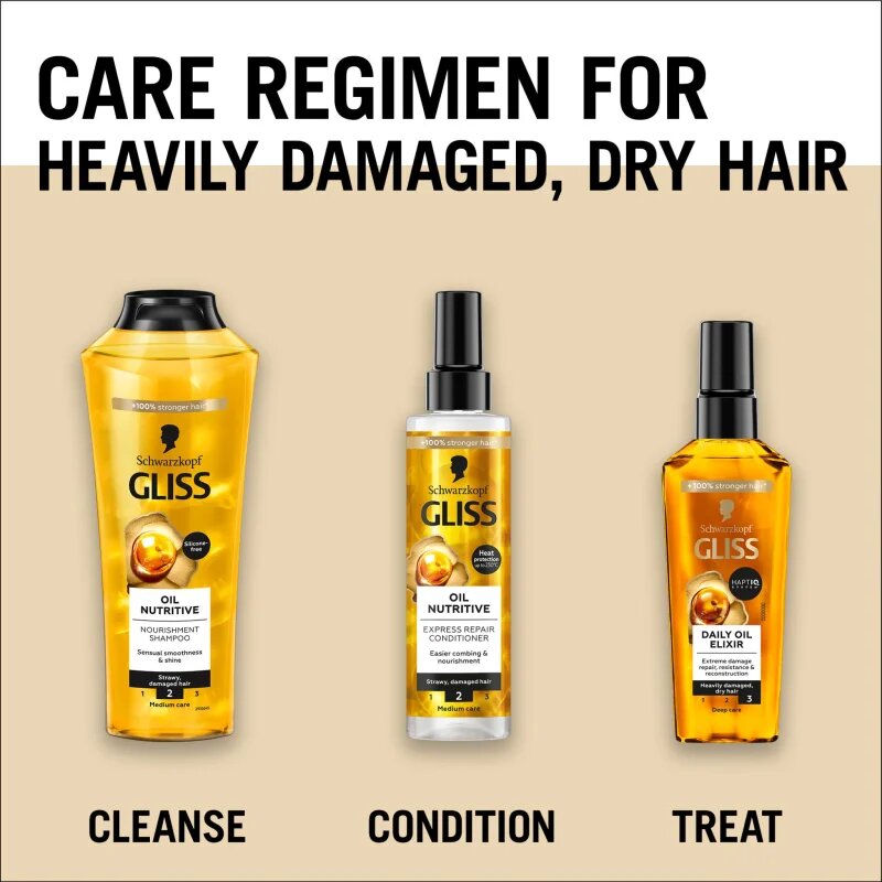 Schwarzkopf Gliss Ultimate Repair tápláló szérum száraz és sérült hajra 75 ml