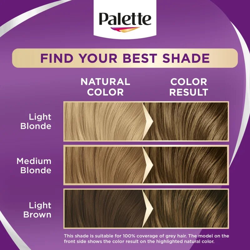 Schwarzkopf Palette Intensive Color Creme tartós hajfesték árnyalat 7-0 N6 Medium Blonde 1 db
