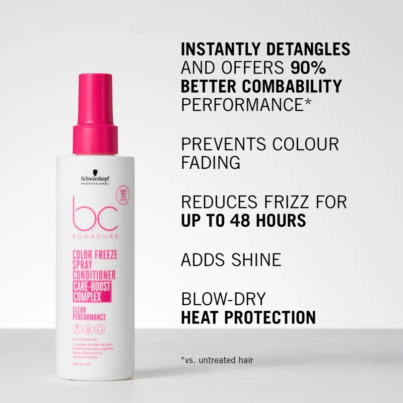 Schwarzkopf Professional BC Bonacure Color Freeze öblítés nélküli kondicionáló festett hajra 200 ml